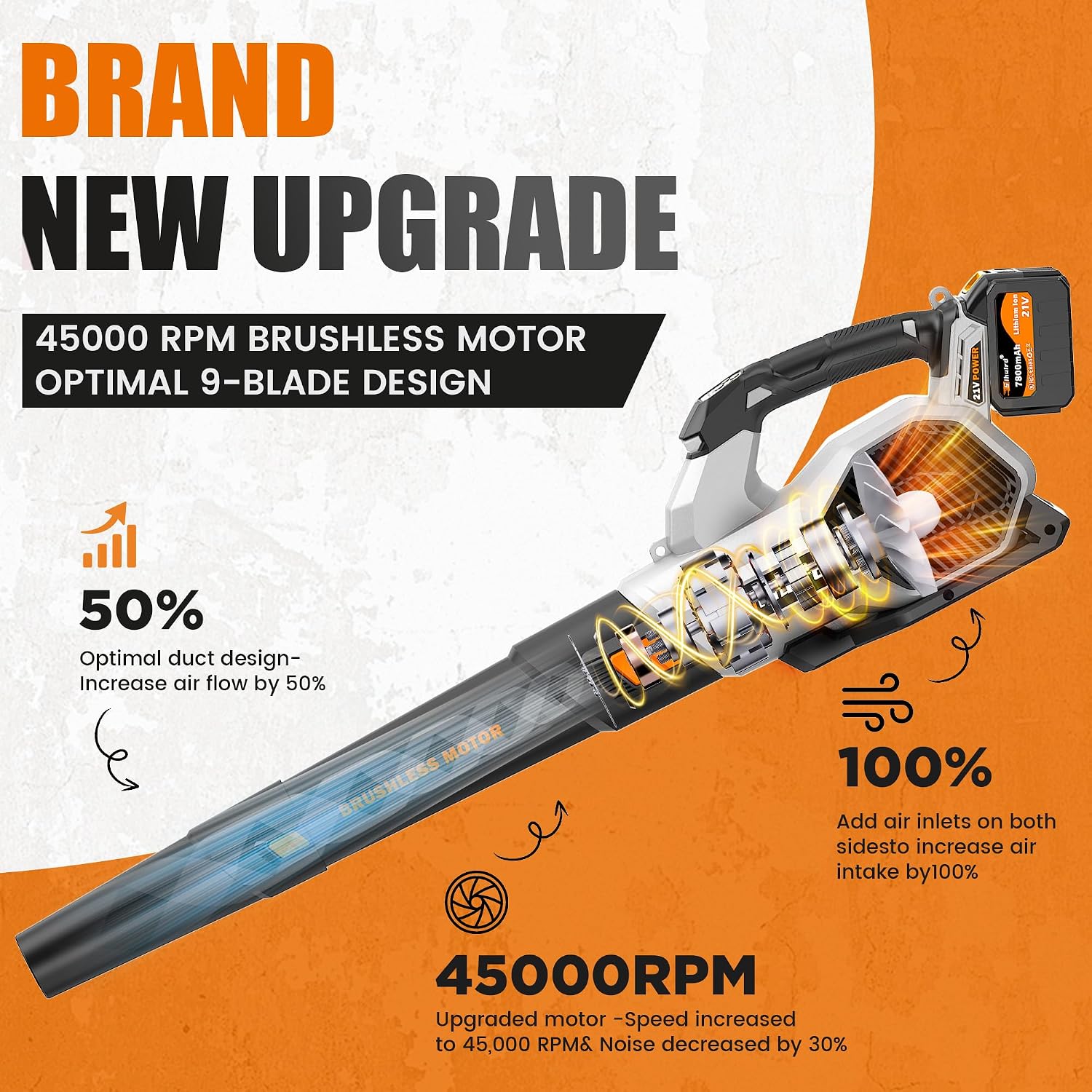 Sihuird Leaf Blower Cordless, 765CFM Electric Leaf Blowers with 2 x 7.8Ah Batteries and Dual Rapid Charger, 3- Speed & Turbo Mode, with LED lighting, 1 x Shoulder Strap, Blowers for Lawn Care - SL9501